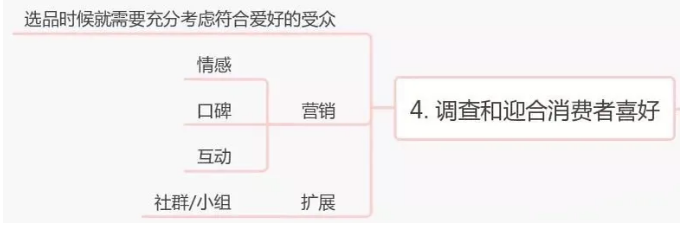 跨境电商