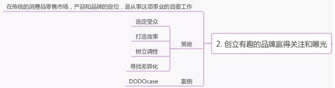 跨境电商
