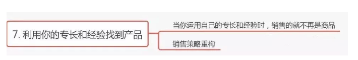 跨境电商