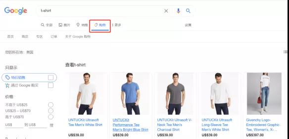独立站
